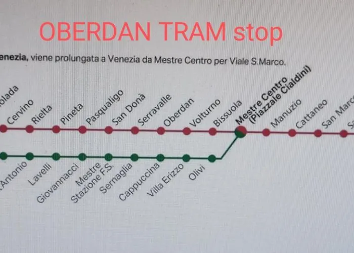 Apartment Sunshine30mt Tram Ingresso Indipendente Wifi Free Park *