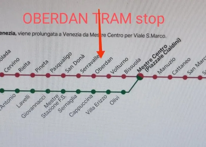 Apartment Sunshine30mt Tram Ingresso Indipendente Wifi Free Park